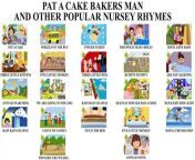 Pat a cake Bakers man and popular nursery rhymes from www bakers মেয়