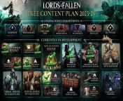Lords of the Fallen - Version 1.5 'Master of Fate' Trailer from fate line