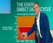 Martin Lewis explained why now is the best time to check your energy bill direct debit.Source: Good Morning Britain, ITV